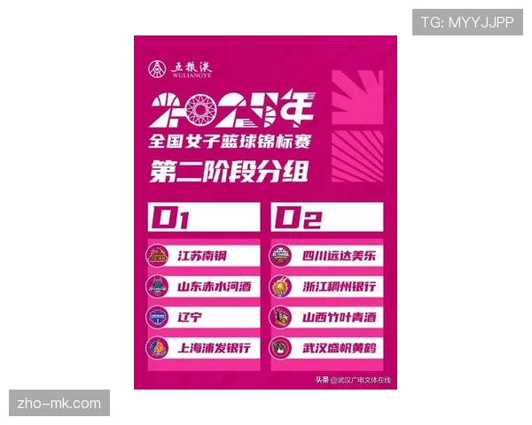 武汉盛帆黄鹤女篮更名后主场落户江夏 新赛季力争突破